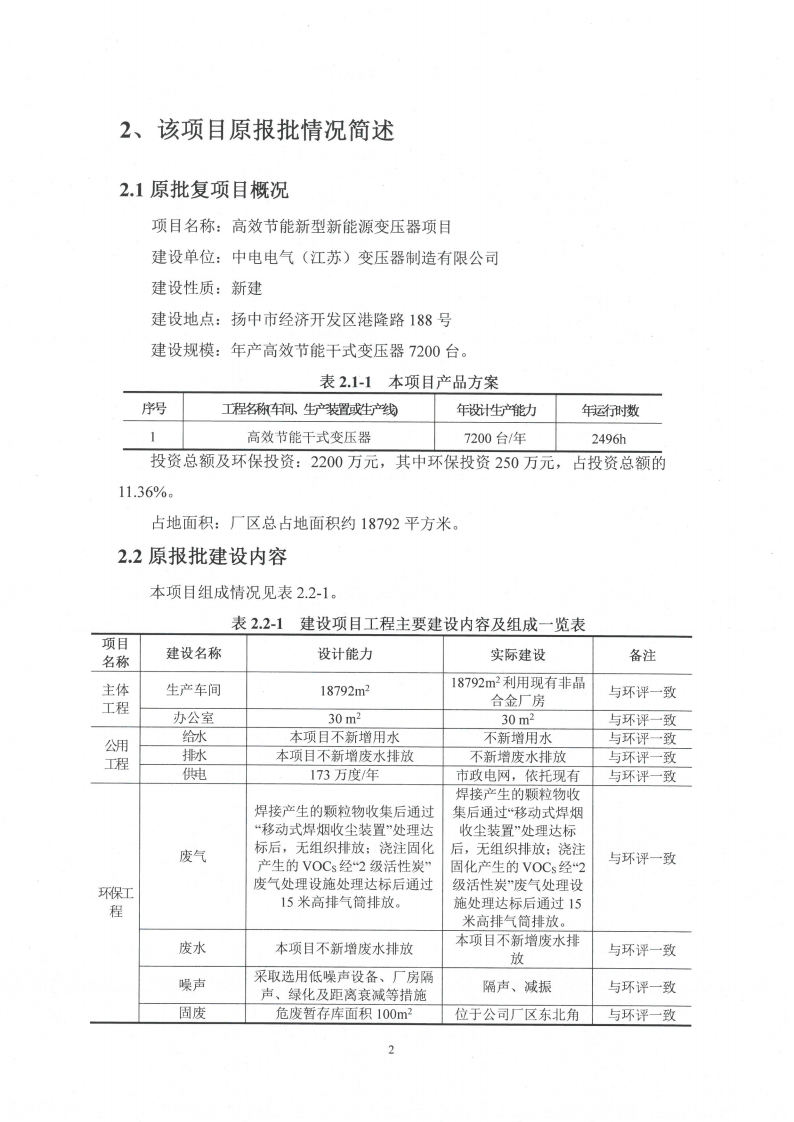 MLTY.COM米兰体育(中国)科技公司（江苏）变压器制造有限公司变动环境景响分析_03.png